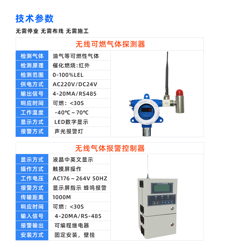 電商圖-加油站手機支付3.jpg